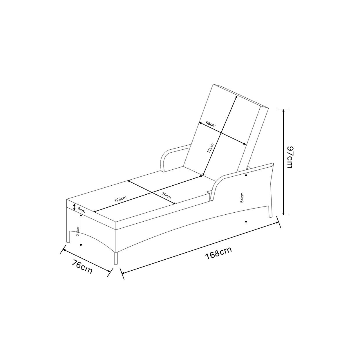 Eton Lounger dimensions